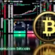 fintechzoom.com bitcoin